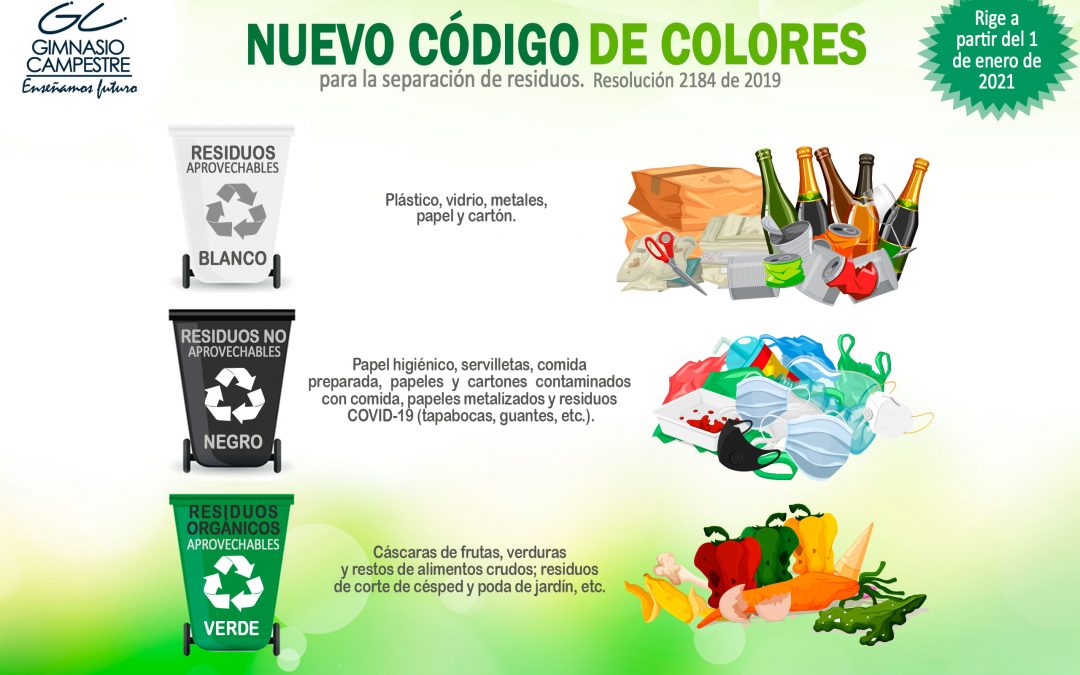 NUEVO CÓDIGO DE COLORES EN EL RECICLAJE